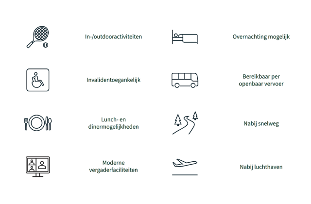 Pictogrammen Landingspagina